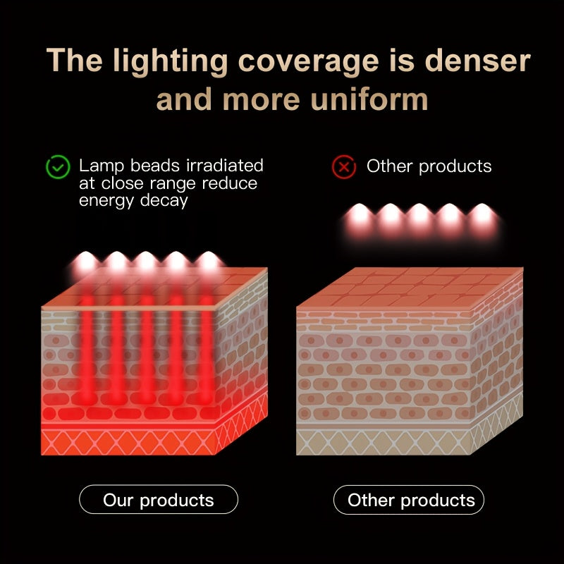 LumiGlow Pro – 7-Color LED Face Mask