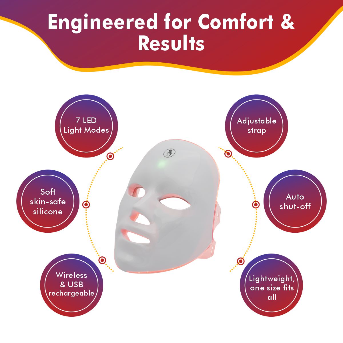 Mara I LED Face Mask